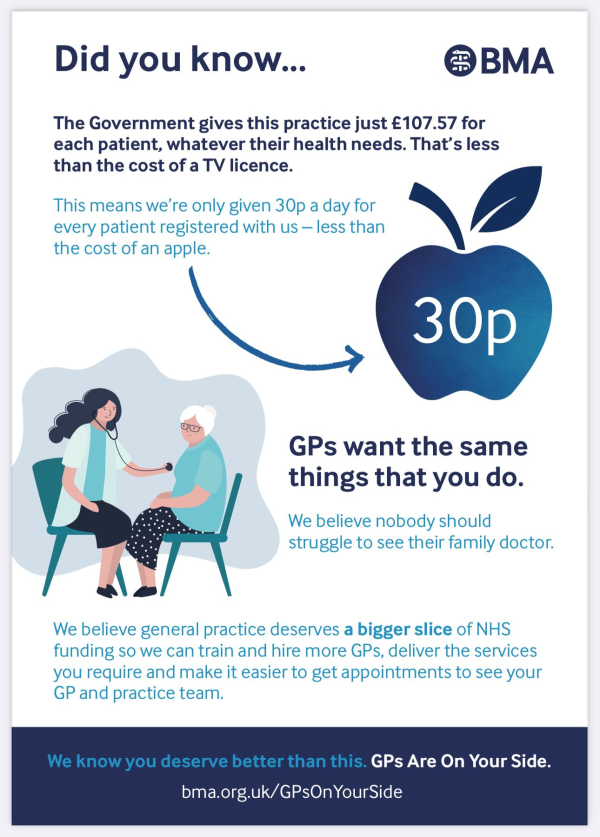 How can you support your family doctor?