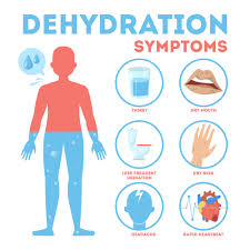 Affects of hot weather on patients with kidney disease